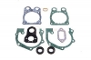 Husqvarna K760 Gasket Set No. 581-35-74-01